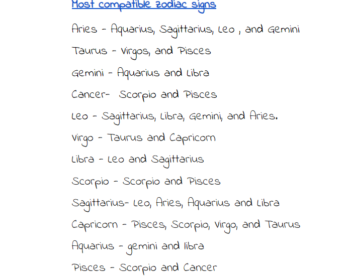 Star most signs compatible 